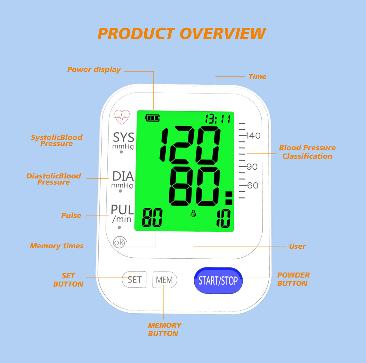 Arm Type Blood Pressure Monitor Accurate Readings Buy Now Topumedical